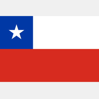 chile rdp